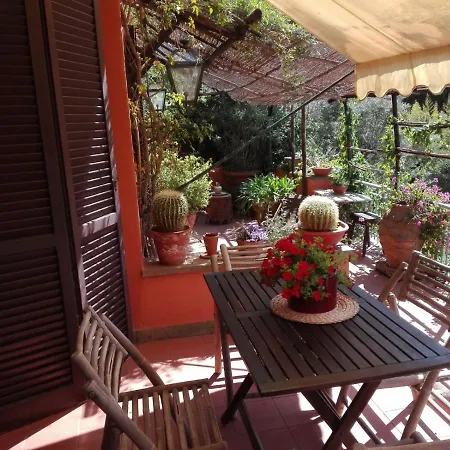 A 2 Passi Dal Mare Holiday home